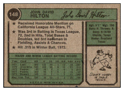 1974 Topps Baseball #148 John Hilton Padres EX-MT Variation 532249
