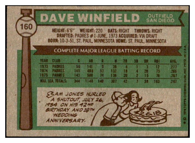 1976 Topps Baseball #160 Dave Winfield Padres VG-EX 532387