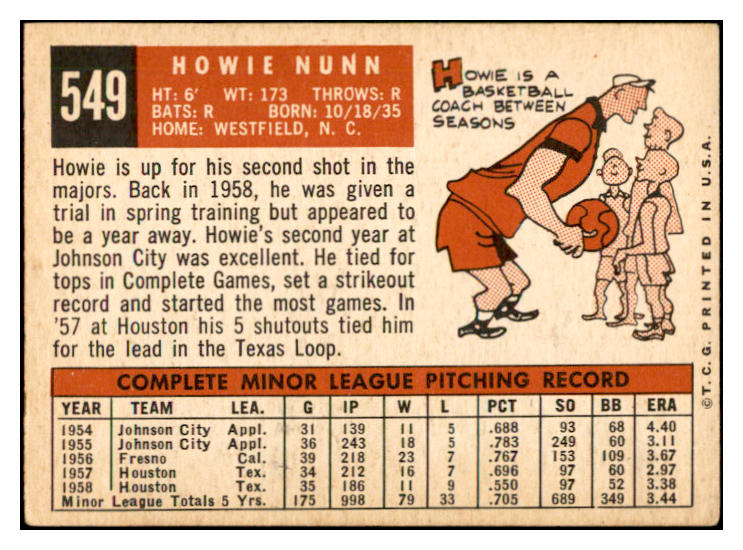 1959 Topps Baseball #549 Howie Nunn Cardinals VG-EX 532415