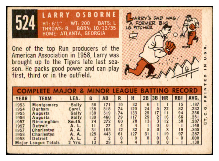 1959 Topps Baseball #524 Larry Osborne Tigers VG-EX 532417
