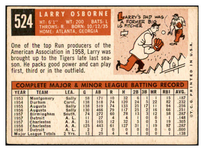1959 Topps Baseball #524 Larry Osborne Tigers VG-EX 532417