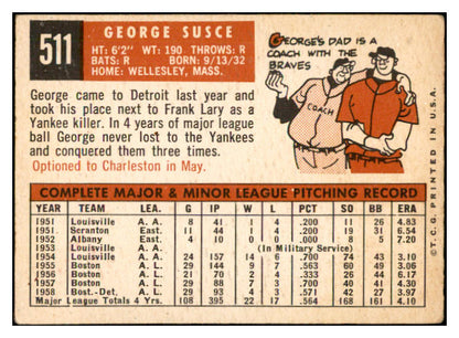 1959 Topps Baseball #511 George Susce Tigers VG-EX 532418