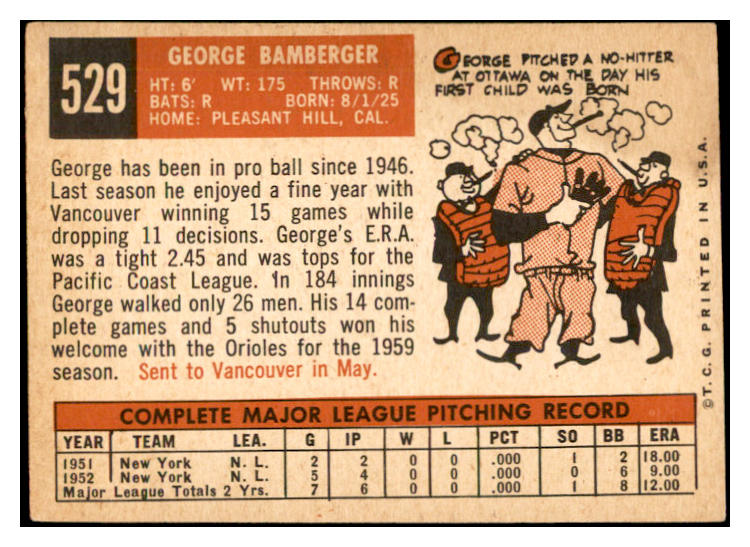 1959 Topps Baseball #529 George Bamberger Orioles VG-EX 532431