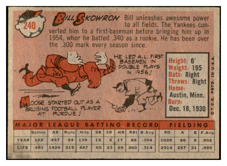 1958 Topps Baseball #240 Bill Skowron Yankees EX-MT 532433