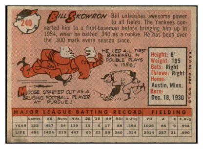 1958 Topps Baseball #240 Bill Skowron Yankees EX-MT 532433