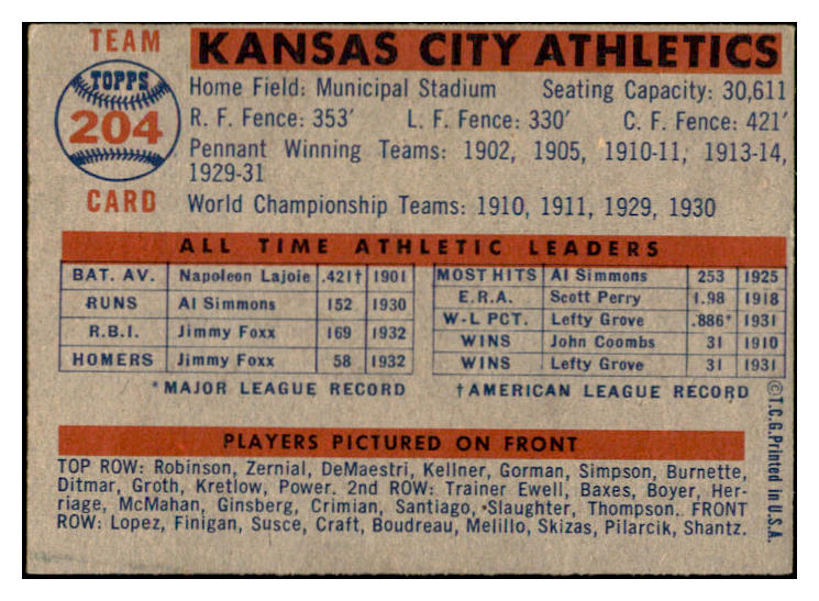 1957 Topps Baseball #204 Kansas City A's Team VG-EX 532442
