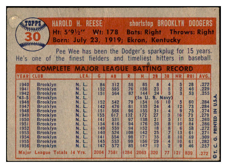 1957 Topps Baseball #030 Pee Wee Reese Dodgers EX 532450