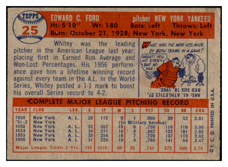 1957 Topps Baseball #025 Whitey Ford Yankees EX+/EX-MT 532453