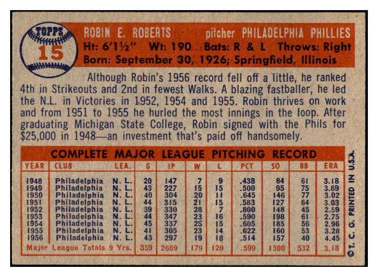 1957 Topps Baseball #015 Robin Roberts Phillies EX 532479
