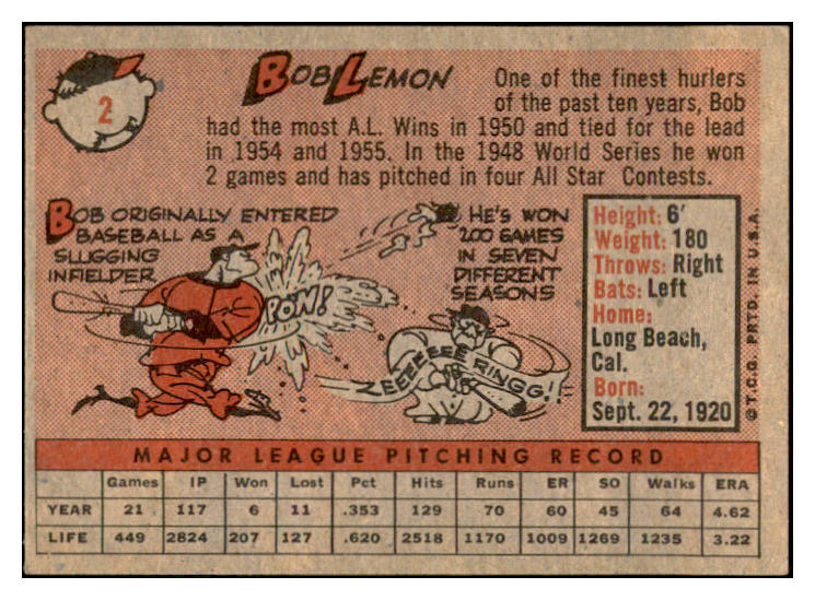 1958 Topps Baseball #002 Bob Lemon Indians VG-EX 532494