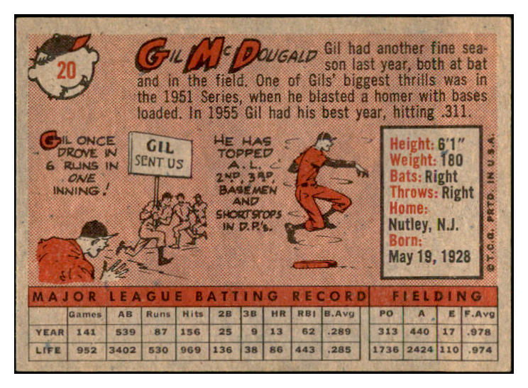 1958 Topps Baseball #020 Gil McDougald Yankees VG-EX 532495