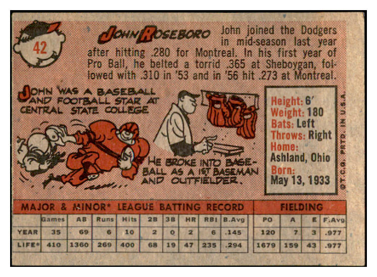 1958 Topps Baseball #042 John Roseboro Dodgers VG-EX 532496