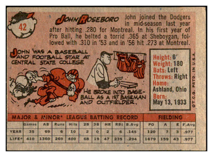 1958 Topps Baseball #042 John Roseboro Dodgers VG-EX 532496