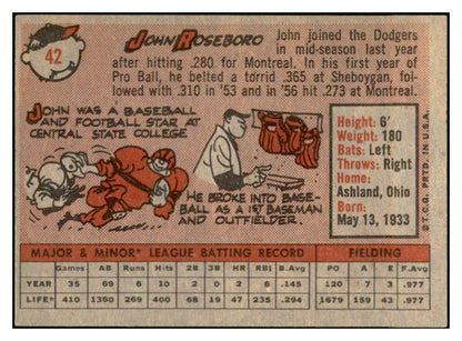 1958 Topps Baseball #042 John Roseboro Dodgers EX+/EX-MT 532502