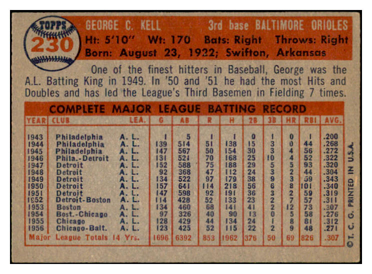 1957 Topps Baseball #230 George Kell Orioles VG-EX 532505