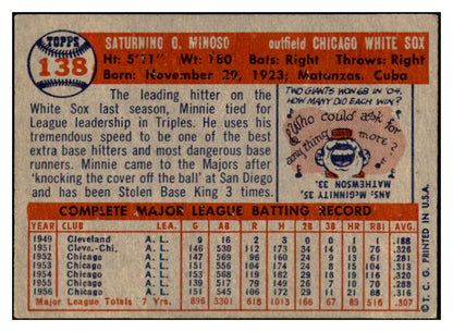 1957 Topps Baseball #138 Minnie Minoso White Sox EX 532511