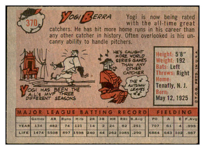 1958 Topps Baseball #370 Yogi Berra Yankees VG-EX 532519