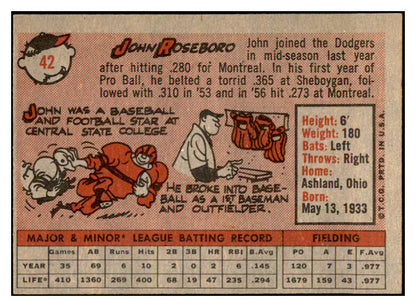1958 Topps Baseball #042 John Roseboro Dodgers EX 532529