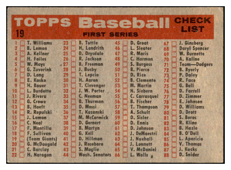 1958 Topps Baseball #019 San Francisco Giants Team EX 532530
