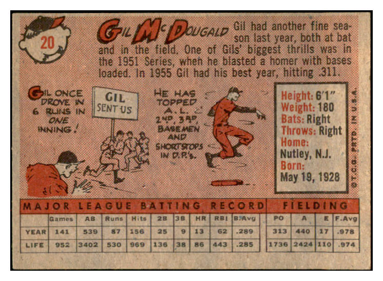 1958 Topps Baseball #020 Gil McDougald Yankees EX 532531