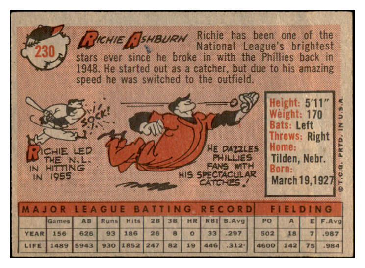 1958 Topps Baseball #230 Richie Ashburn Phillies EX 532533