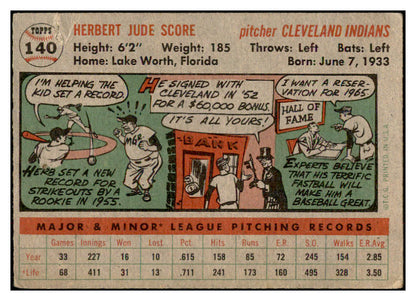 1956 Topps Baseball #140 Herb Score Indians PR-FR Gray 532543