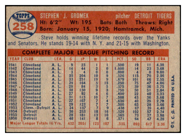 1957 Topps Baseball #258 Steve Gromek Tigers EX-MT 532566
