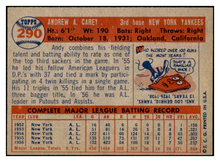 1957 Topps Baseball #290 Andy Carey Yankees EX-MT 532581