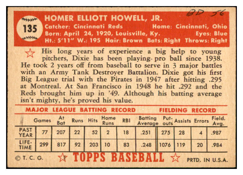 1952 Topps Baseball #135 Dixie Howell Reds GD-VG 532615