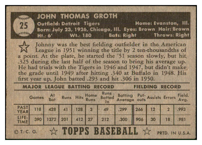 1952 Topps Baseball #025 Johnny Groth Tigers EX-MT Black 532621