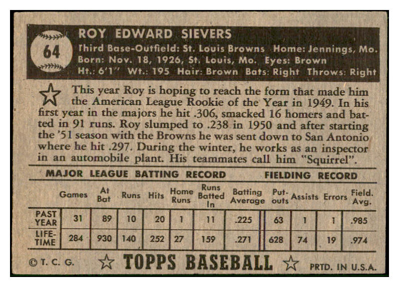 1952 Topps Baseball #064 Roy Sievers Browns EX Black 532622