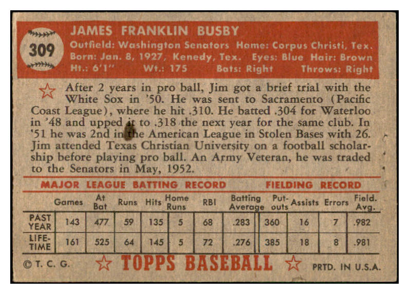 1952 Topps Baseball #309 Jim Busby Senators Good 532654