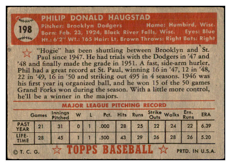 1952 Topps Baseball #198 Phil Haugstad Dodgers VG-EX 532706