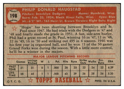 1952 Topps Baseball #198 Phil Haugstad Dodgers VG-EX 532706