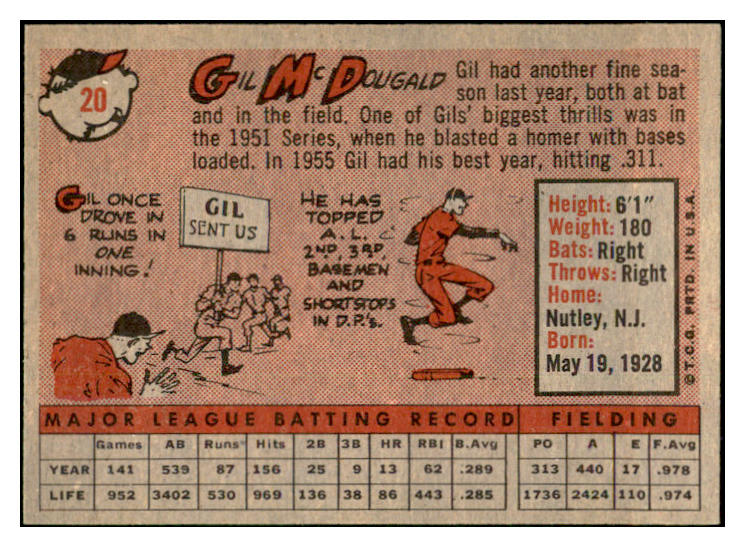 1958 Topps Baseball #020 Gil McDougald Yankees EX-MT 532723