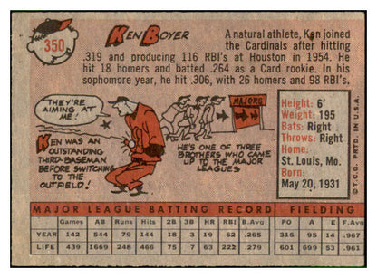 1958 Topps Baseball #350 Ken Boyer Cardinals VG-EX 532743