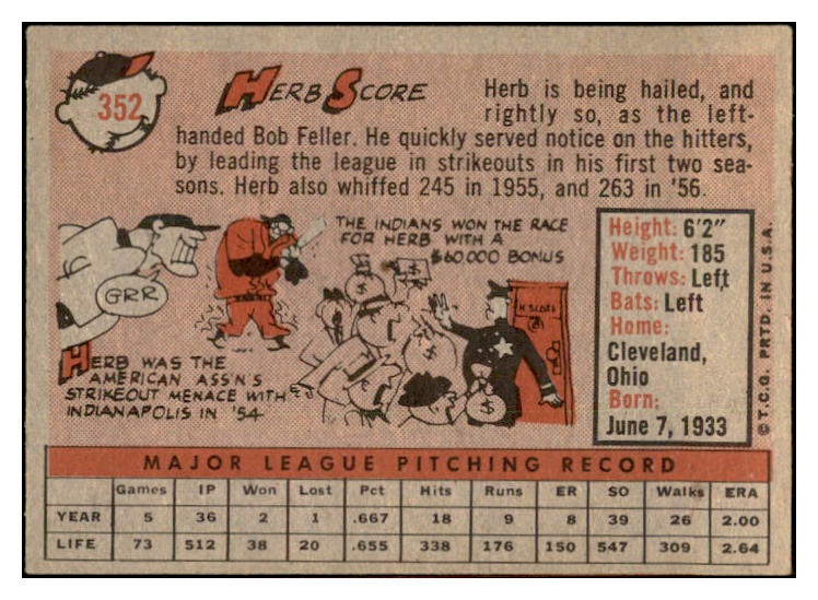 1958 Topps Baseball #352 Herb Score Indians EX-MT 532746