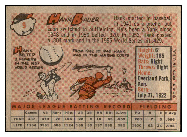 1958 Topps Baseball #009 Hank Bauer Yankees EX 532750
