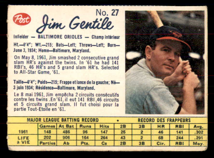 1962 Post Canadian Baseball #027 Jim Gentile Orioles Low Grade 532782