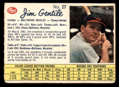 1962 Post Canadian Baseball #027 Jim Gentile Orioles Low Grade 532782