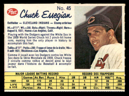 1962 Post Canadian Baseball #045 Chuck Essegian Indians Low Grade 532799