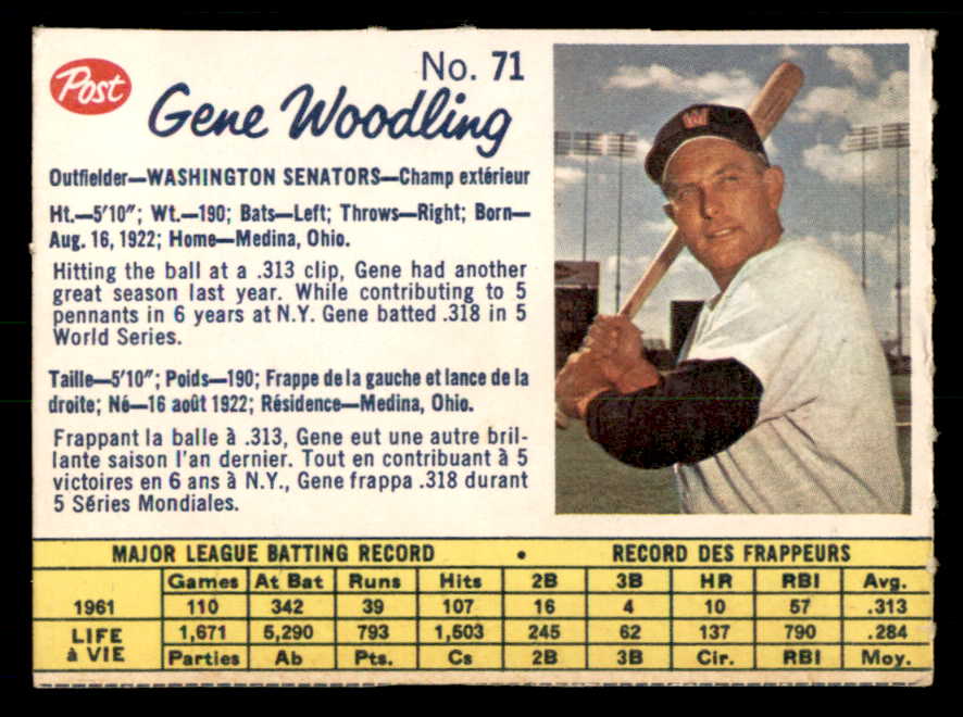 1962 Post Canadian Baseball #071 Gene Woodling Senators Low Grade 532824