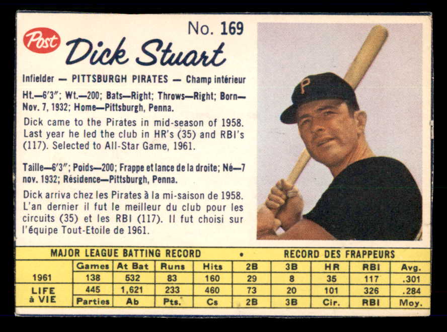 1962 Post Canadian Baseball #169 Dick Stuart Pirates Low Grade 532920
