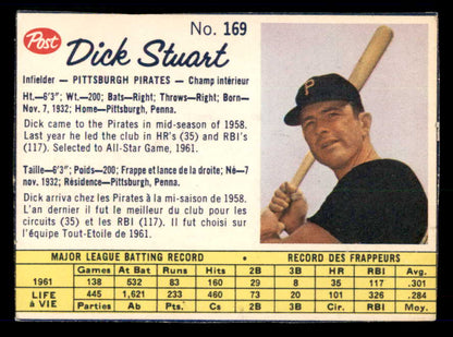 1962 Post Canadian Baseball #169 Dick Stuart Pirates Low Grade 532920