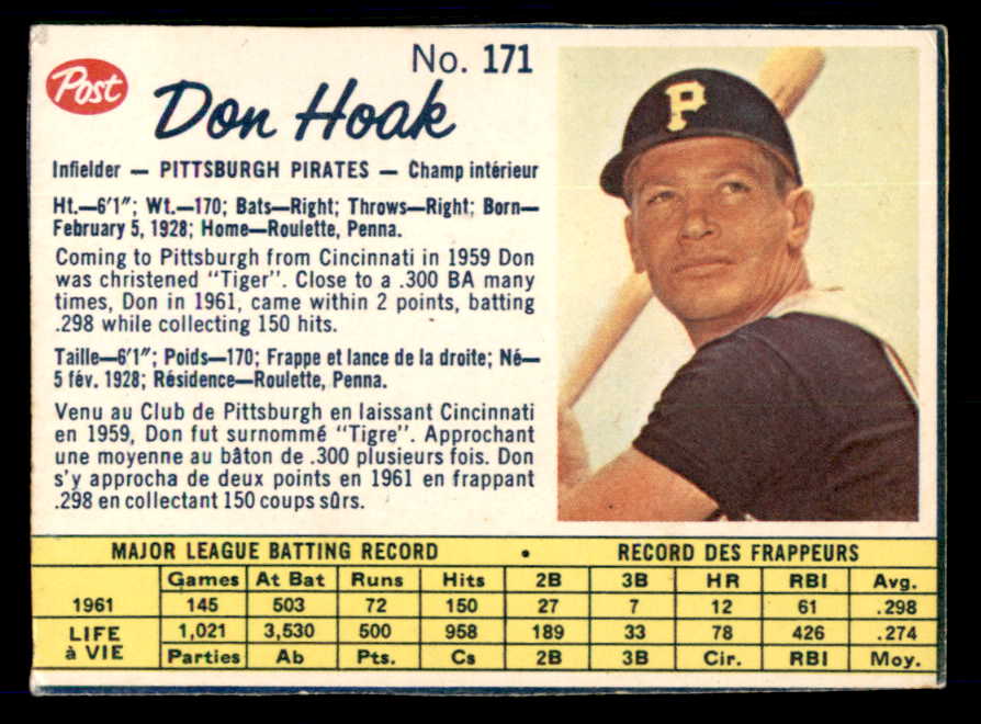 1962 Post Canadian Baseball #171 Don Hoak Pirates Low Grade 532922