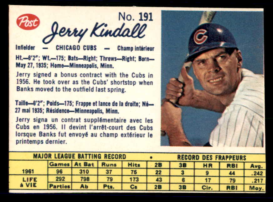 1962 Post Canadian Baseball #191 Jerry Kindall Cubs Low Grade 532942