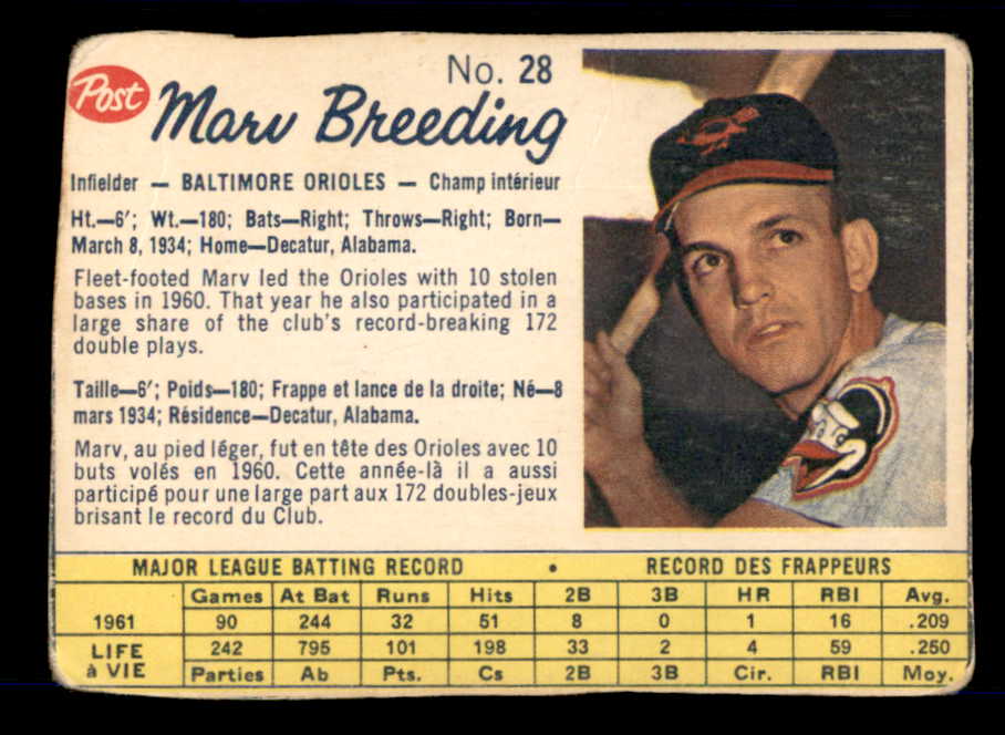 1962 Post Canadian Baseball #028 Marv Breeding Orioles Low Grade 532956
