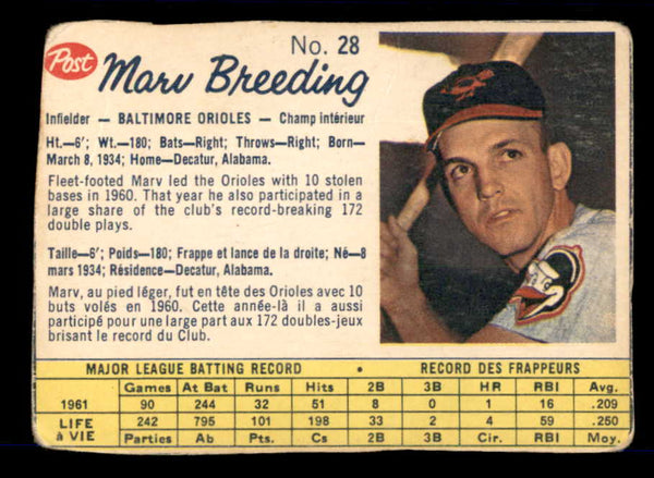 1962 Post Canadian Baseball #028 Marv Breeding Orioles Low Grade 532956