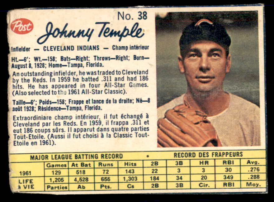 1962 Post Canadian Baseball #038 Johnny Temple Indians Low Grade 532958