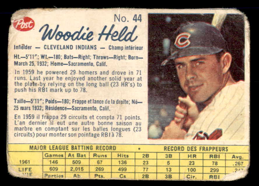 1962 Post Canadian Baseball #044 Woodie Held Indians Low Grade 532961